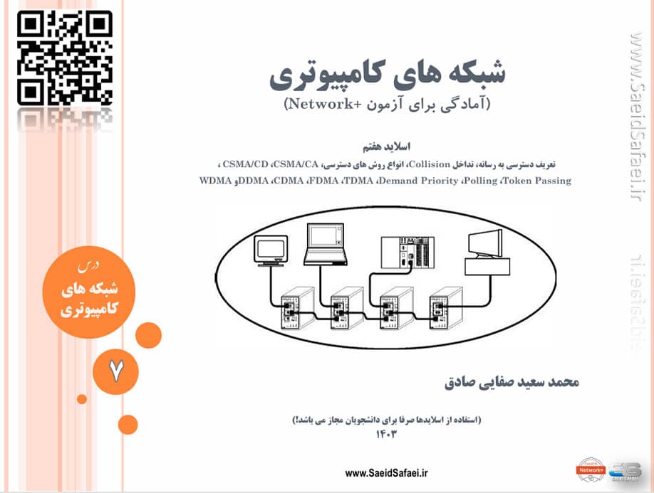 روش های جلوگیری از تصادم
 - سعید صفایی