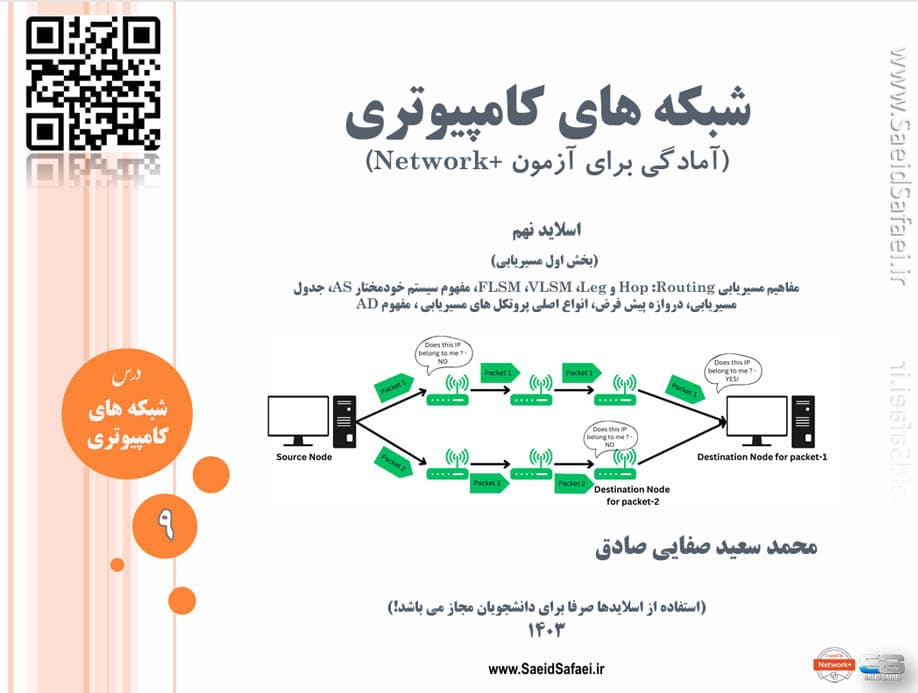 بخش اول مسیریابی - سعید صفایی